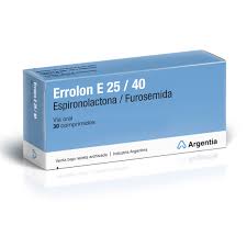 Espironolactona-combinación