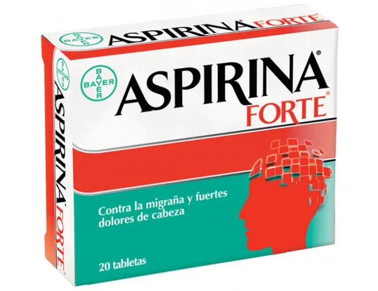 Aspirina origen, composición, contraindicaciones, y mucho más