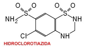 fórmula de la hidroclorotiazida