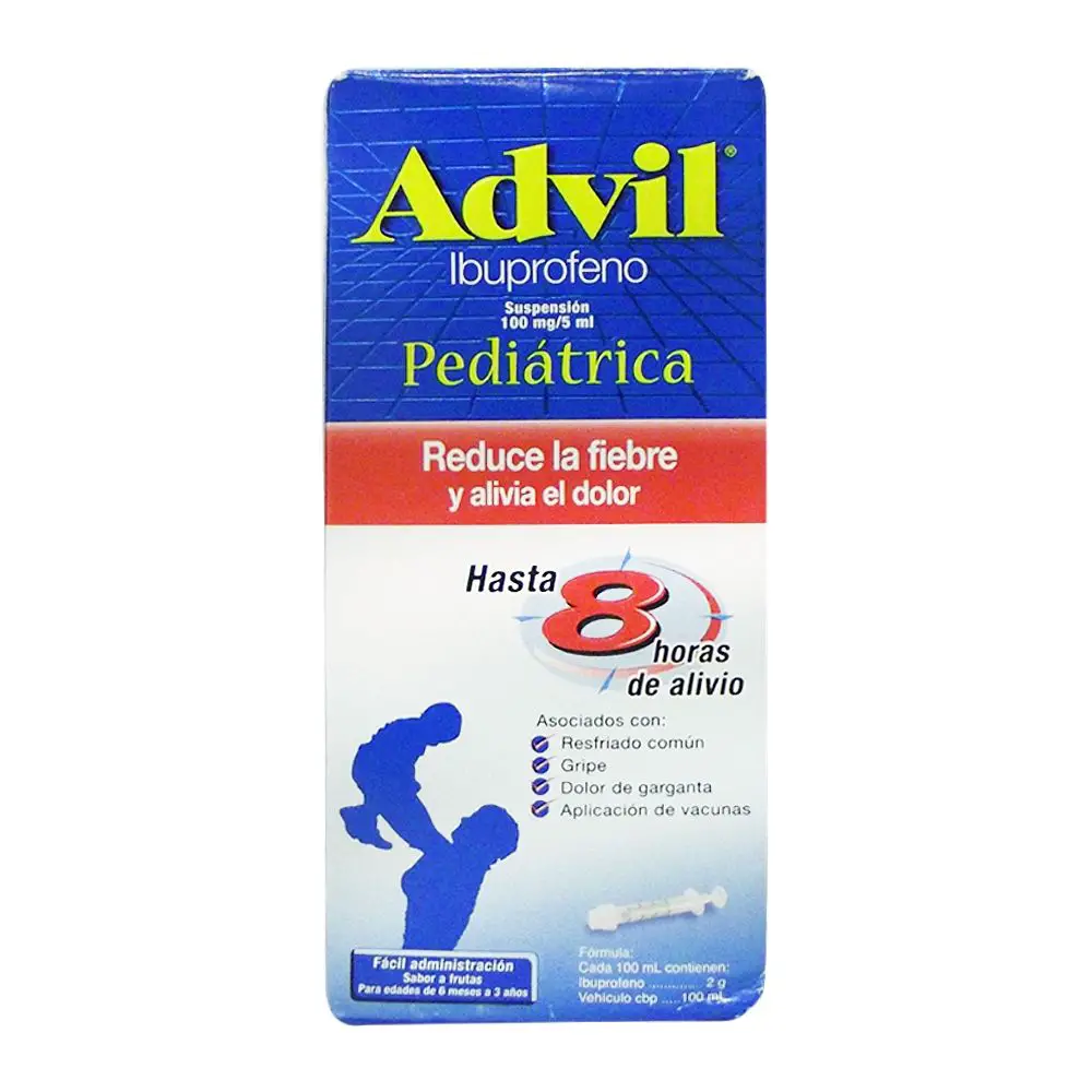 Ibuprofeno historia, qué es, para qué sirve y mucho más