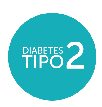 diabetes y pioglitazona