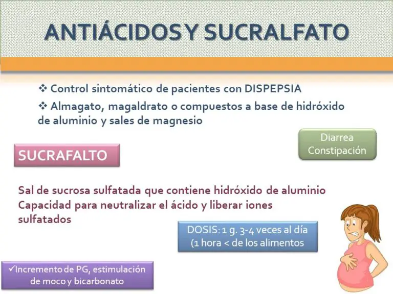 Sucralfato ¿Qué es?, ¿para qué sirve?, nombre comercial y más Sucralfato ¿Qué es?, ¿para qué sirve?, nombre comercial y más