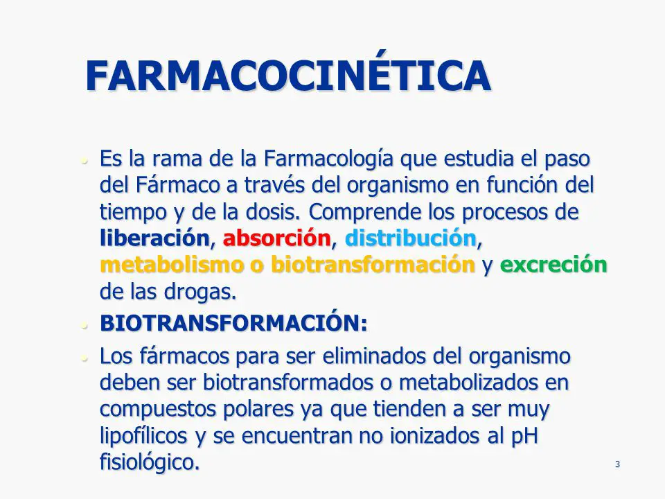 Dapsona Farmacocinetica
