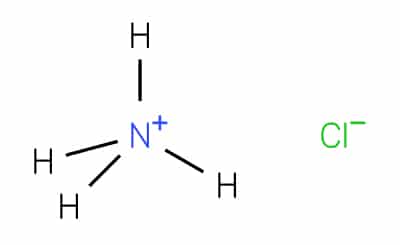 Fórmula química del cloruro de amonio