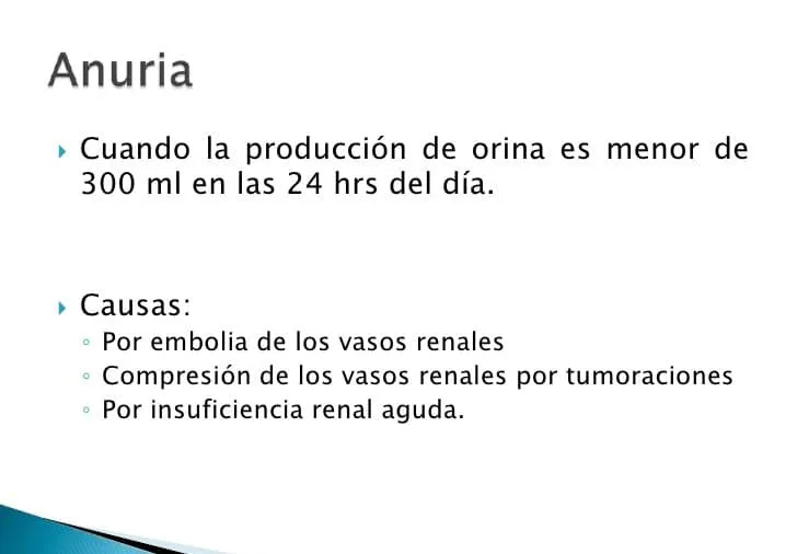 estreñimiento rápido de la frecuencia cardíaca y dificultad para orinar