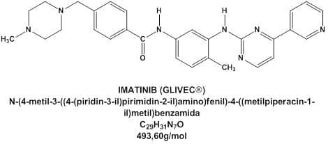 imatinib quimica