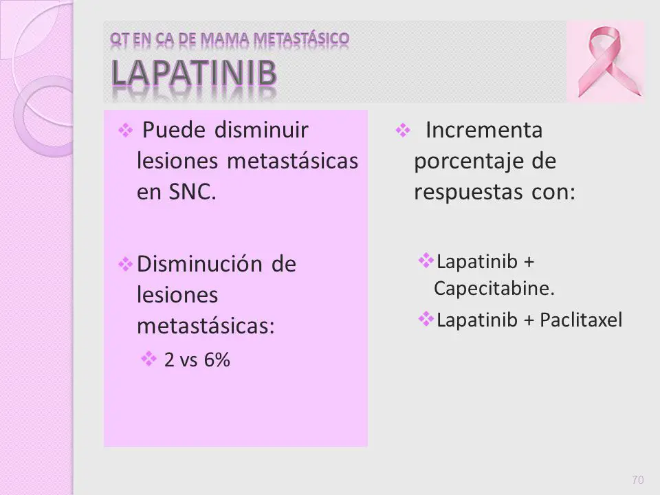 lapatinib