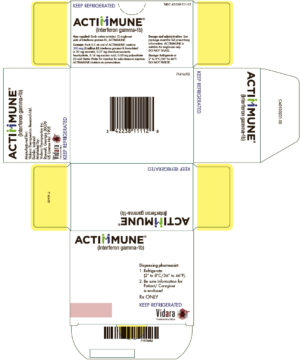copay assistance interferon gamma 1b copay assistance interferon gamma 1b